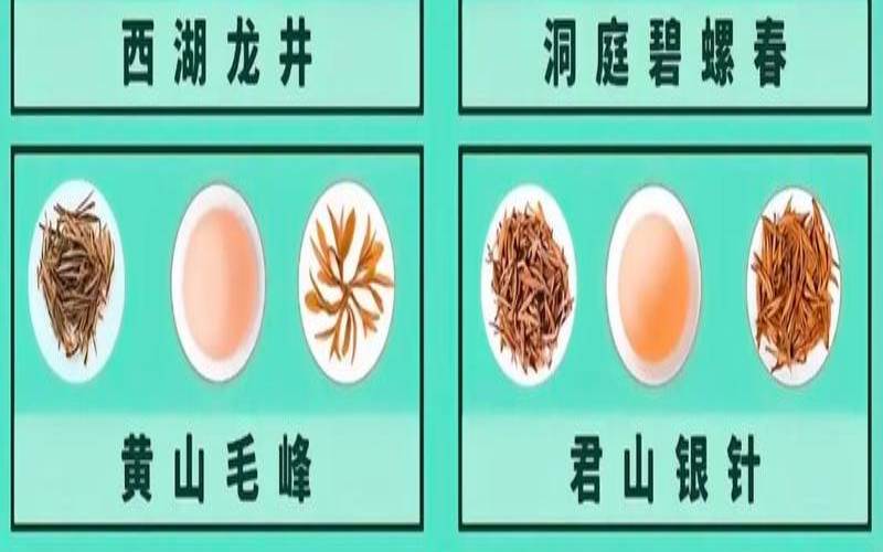 茶叶有多少种叫法(茶叶怎么叫),茶叶有几种叫法 茶叶有多少种叫法(茶叶怎么叫),茶叶有几种叫法