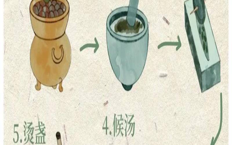 宋代斗茶的主要内容是看,宋代点茶十二种器具 宋代斗茶的主要内容是看,宋代点茶十二种器具