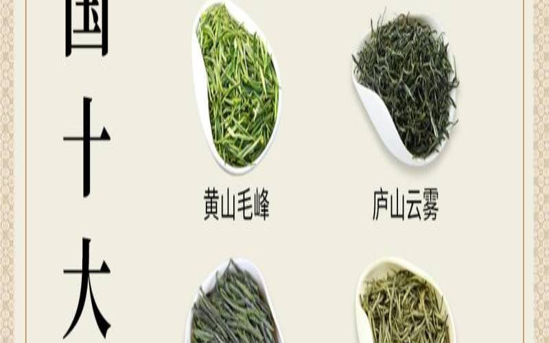 中国的十大名茶有,中国的十大名茶是 中国的十大名茶有,中国的十大名茶是