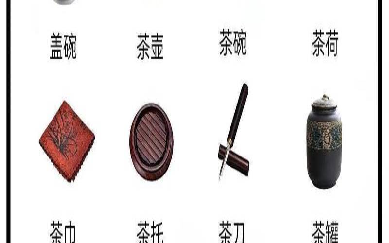 什么是功夫茶，什么是功夫茶叶