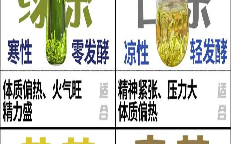 长寿茶属于什么茶系,茶叶起源于哪里 长寿茶属于什么茶系,茶叶起源于哪里