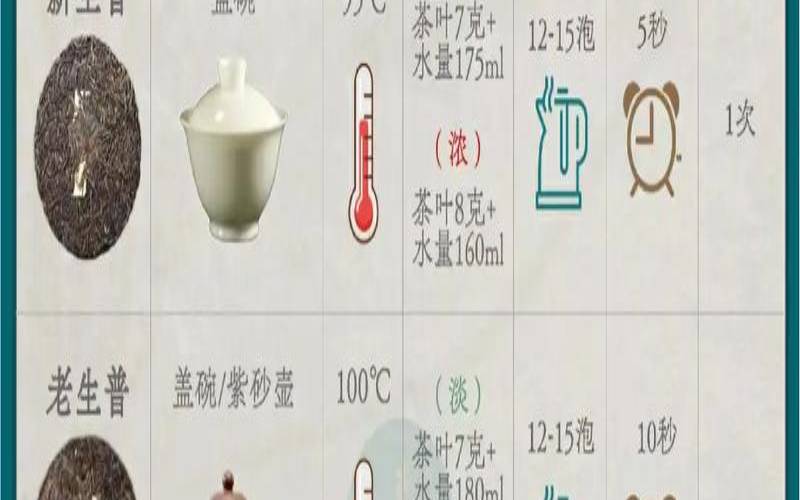 为什么喝茶到最后都喝生普，为什么要喝生普