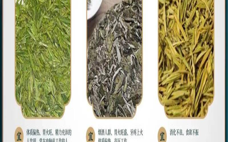 茶叶产品被划分为九大类，茶叶的生产标准是什么