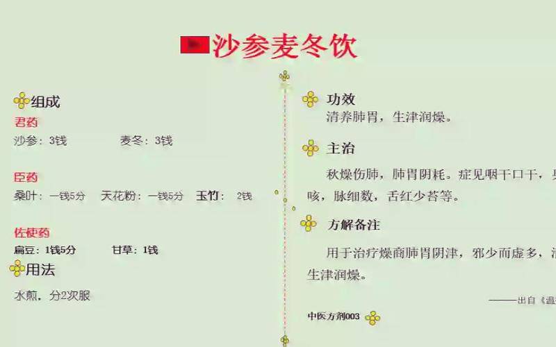 用沙参麦冬泡茶有助于缓解秋燥嘛,沙参麦冬泡水喝 用沙参麦冬泡茶有助于缓解秋燥嘛,沙参麦冬泡水喝