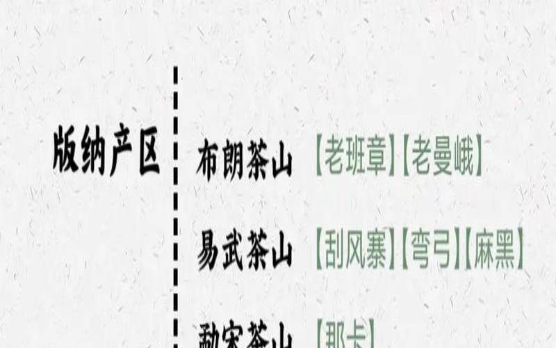 弯弓茶的产地有哪些,弯弓普洱茶生茶价格