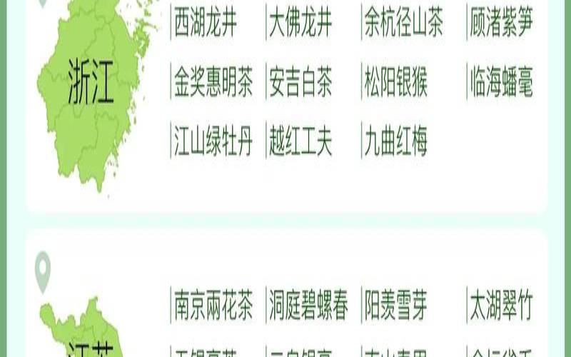 全省各地茶叶名(各地茶叶名录),全国各地有名的茶叶 全省各地茶叶名(各地茶叶名录),全国各地有名的茶叶