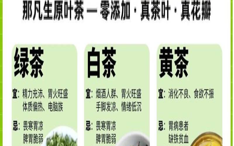 什么是绿茶，到底什么是绿茶