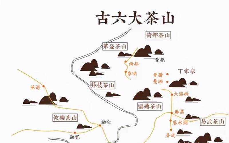 云南古六大茶山分布地图,勐库茶山分布图 云南古六大茶山分布地图,勐库茶山分布图