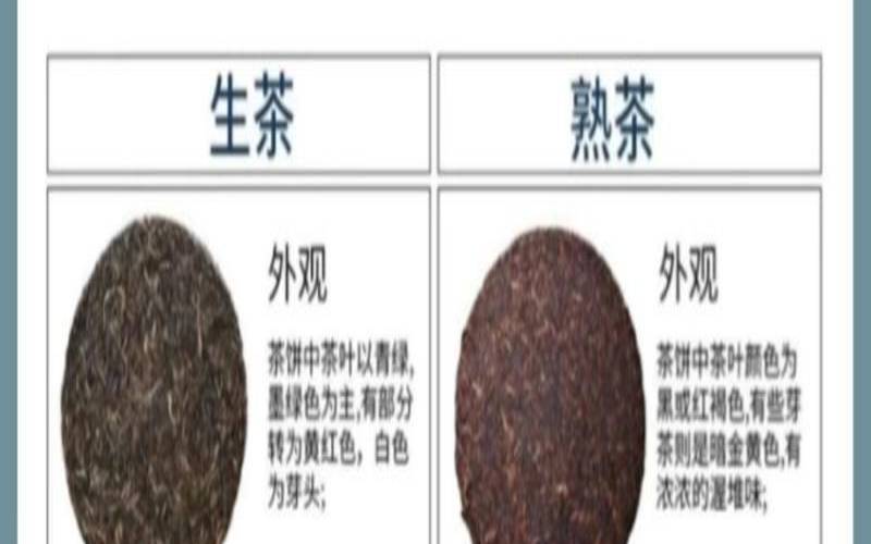 普洱茶?保存方式(普洱茶保存方法有哪些),普洱茶保存方法简介 普洱茶?保存方式(普洱茶保存方法有哪些),普洱茶保存方法简介