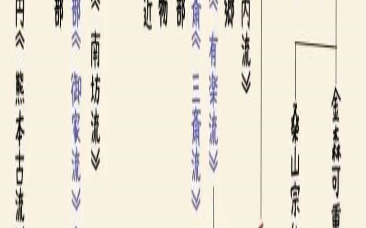 日本茶道精神总结为什么,日本的茶叶有哪些 日本茶道精神总结为什么,日本的茶叶有哪些