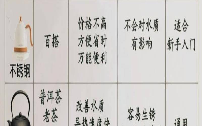 茶文化在当今社会中的作用,茶文化的影响