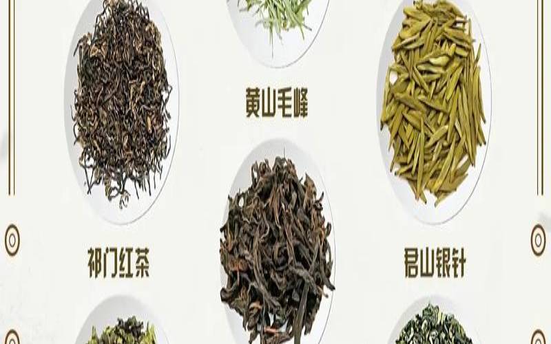 中国十大名茶排名第一,十大名茶口感 中国十大名茶排名第一,十大名茶口感
