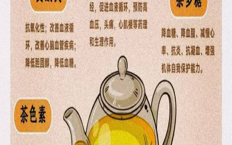 老白茶功效与作用功能,老白茶主治功能