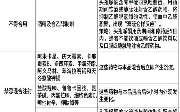 二羟丙茶碱能和地米合用吗,地塞米松可以加入氯化钠吗 二羟丙茶碱能和地米合用吗,地塞米松可以加入氯化钠吗