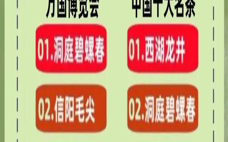 中国十大名茶有哪些茶,最好的茶叶排名品牌第一