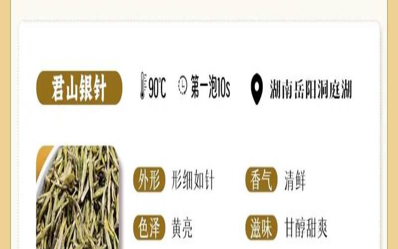 黄茶的好处功效与作用,黄茶对身体有什么好处 黄茶的好处功效与作用,黄茶对身体有什么好处