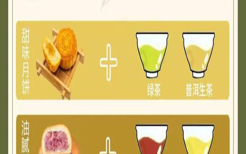 吃完月饼喝茶好处,吃油腻了喝茶水管用吗