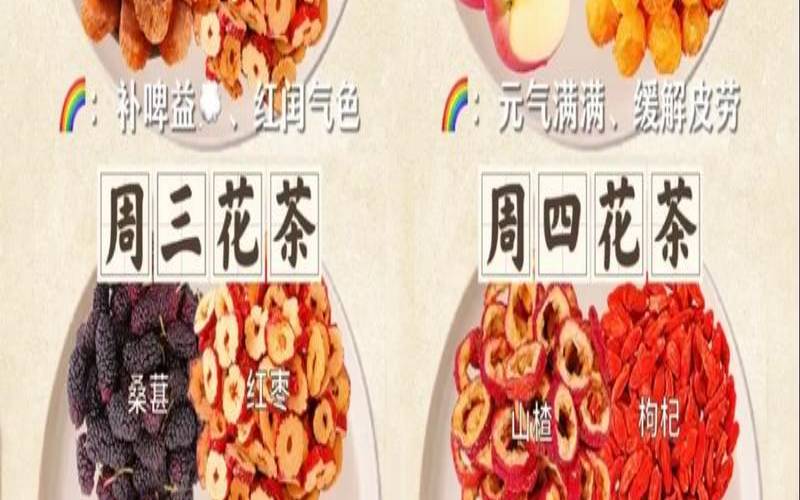 43种花茶功效大全,适合煮着喝的茶有哪些 43种花茶功效大全,适合煮着喝的茶有哪些