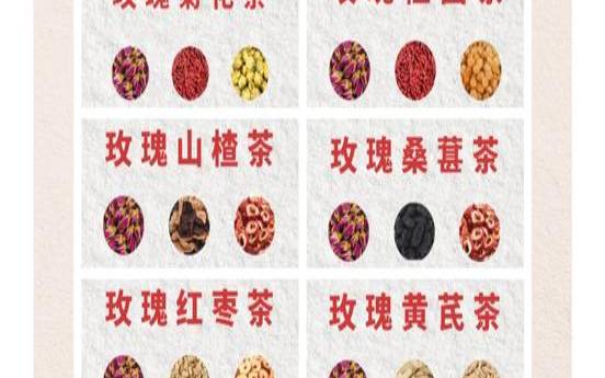 哪种玫瑰花茶对女性最好,玫瑰花茶的饮用方法 哪种玫瑰花茶对女性最好,玫瑰花茶的饮用方法