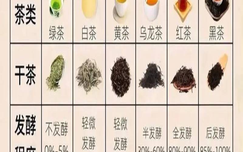 茶叶知识的资料大全书,关于茶的知识资料 茶叶知识的资料大全书,关于茶的知识资料