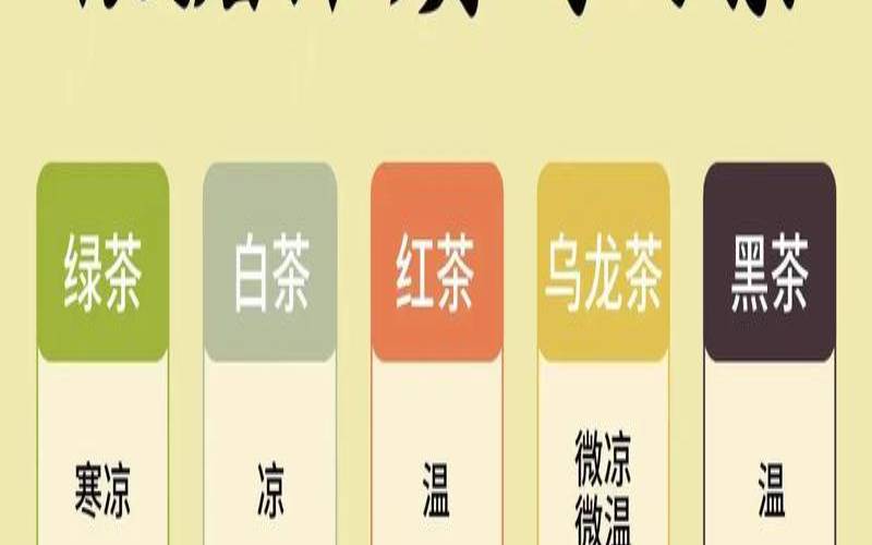 怎样喝茶会致癌,茶叶解毒原理