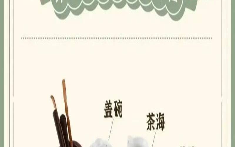 茶具怎么选怎么挑选茶具呢,初学者买什么茶具 茶具怎么选怎么挑选茶具呢,初学者买什么茶具