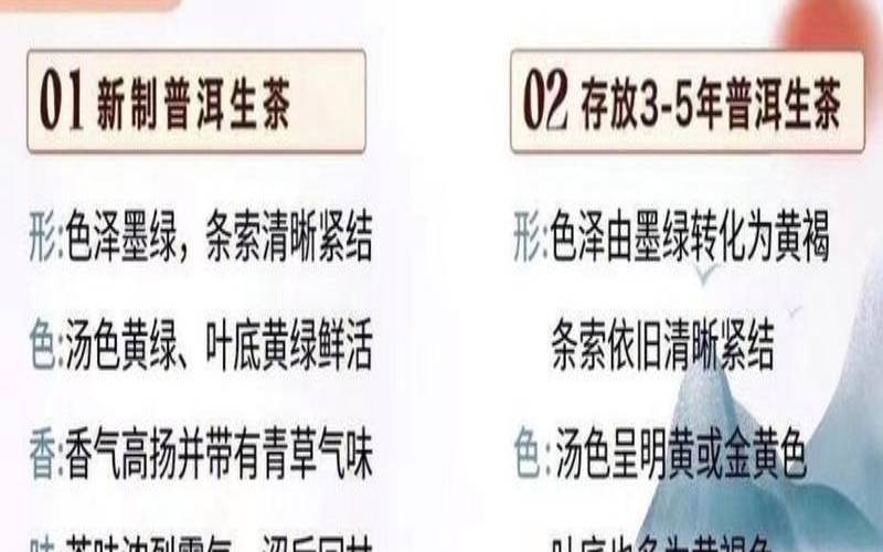 普洱生茶和熟茶汤色的区别,普洱生茶怎么喝 普洱生茶和熟茶汤色的区别,普洱生茶怎么喝