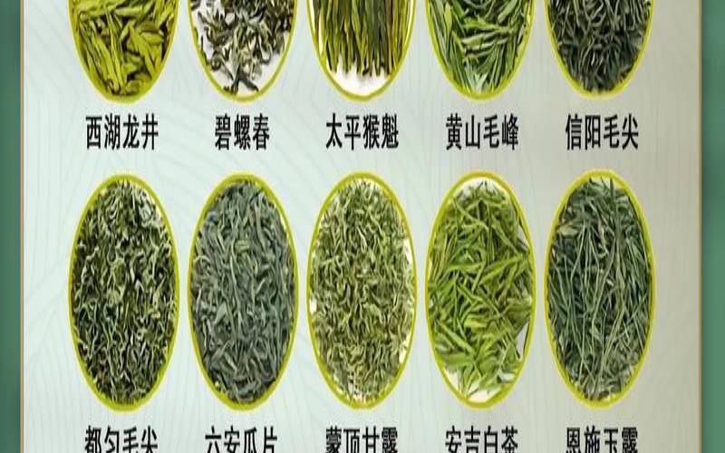 高档绿茶有哪些种类 高档绿茶有哪些种类