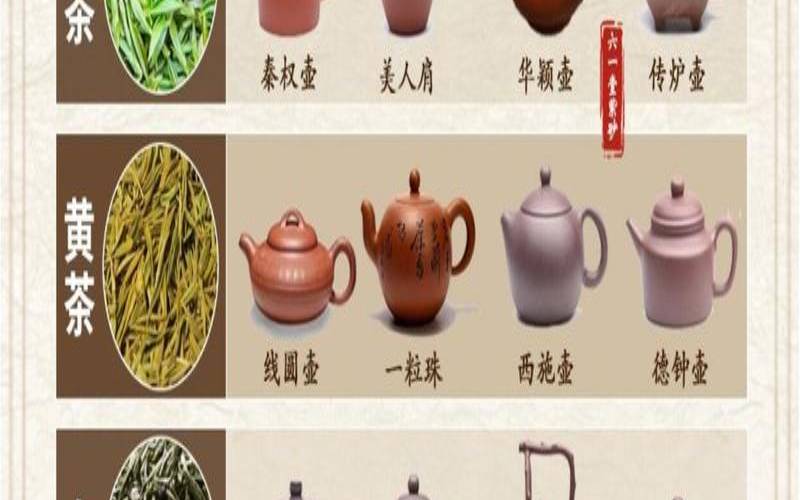 茶与紫砂壶相结合的句子,紫砂壶可以泡几种茶 茶与紫砂壶相结合的句子,紫砂壶可以泡几种茶