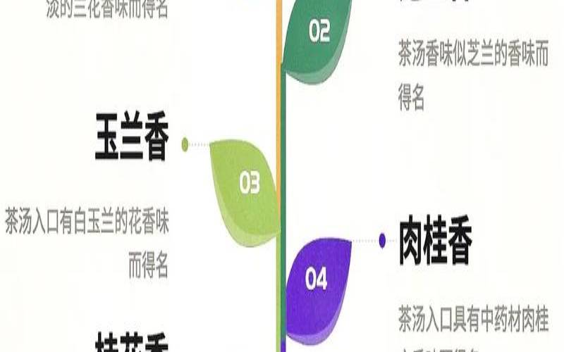 普洱茶分几种香型,普洱茶包括哪些茶叶品种 普洱茶分几种香型,普洱茶包括哪些茶叶品种