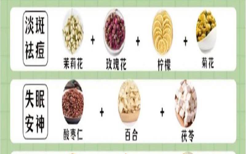 养生茶大全及配方养,自己煮养生茶配方大全 养生茶大全及配方养,自己煮养生茶配方大全