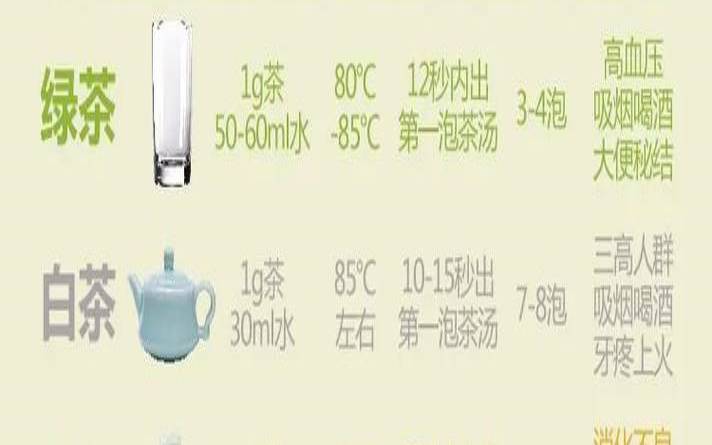 茶教会了我们什么,茶给我们的启示