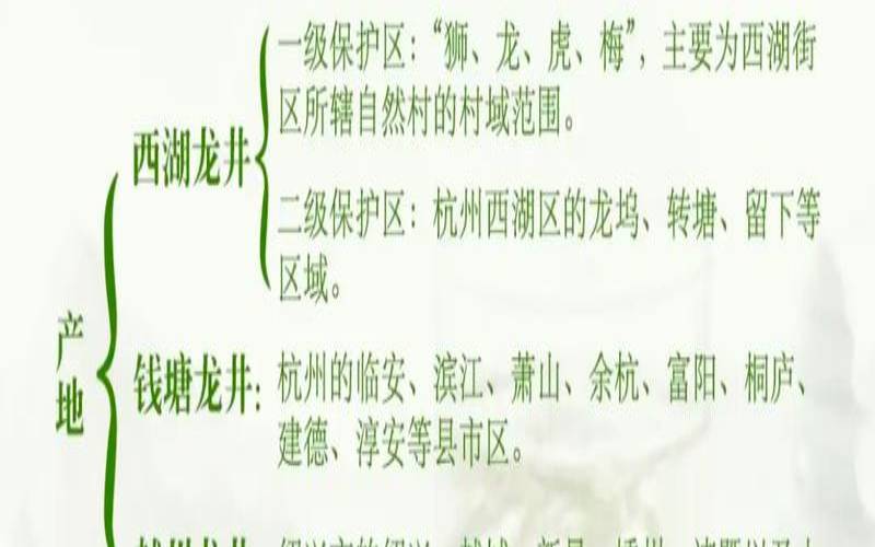 西湖龙井茶叶等级划分标准,特级西湖龙井茶叶价格表 西湖龙井茶叶等级划分标准,特级西湖龙井茶叶价格表