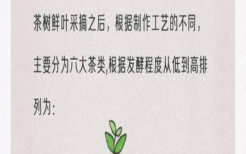 茶叶标准样的概念，茶叶标准样是指具有足够的