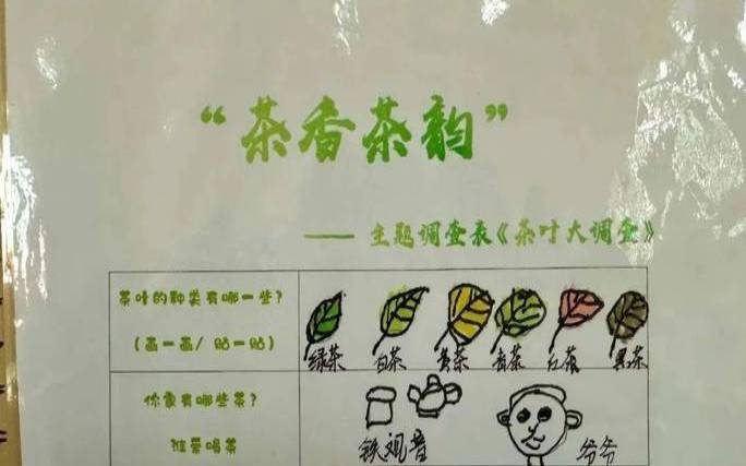 幼儿茶艺教案认识茶叶,幼儿园大班数学教案