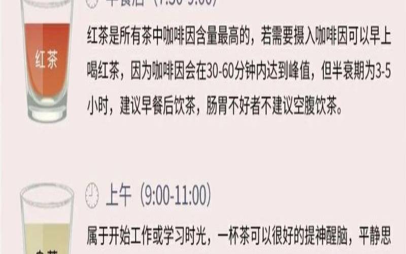 早上起床就喝茶可以吗,早晨空腹喝茶好不好 早上起床就喝茶可以吗,早晨空腹喝茶好不好