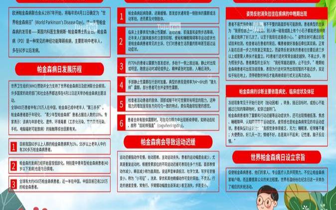 2021年世界帕金森病日,帕金森最新研究成果 2021年世界帕金森病日,帕金森最新研究成果
