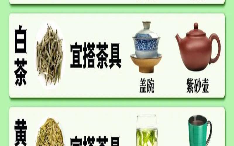 买茶叶怎么选比较好,如何挑选茶叶