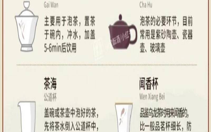 茶具泡茶步骤,茶具泡茶方法 茶具泡茶步骤,茶具泡茶方法