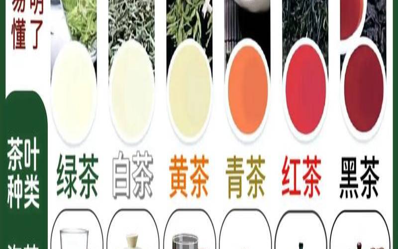 各种茶的冲泡方法及温度,最适合泡茶的水温 各种茶的冲泡方法及温度,最适合泡茶的水温