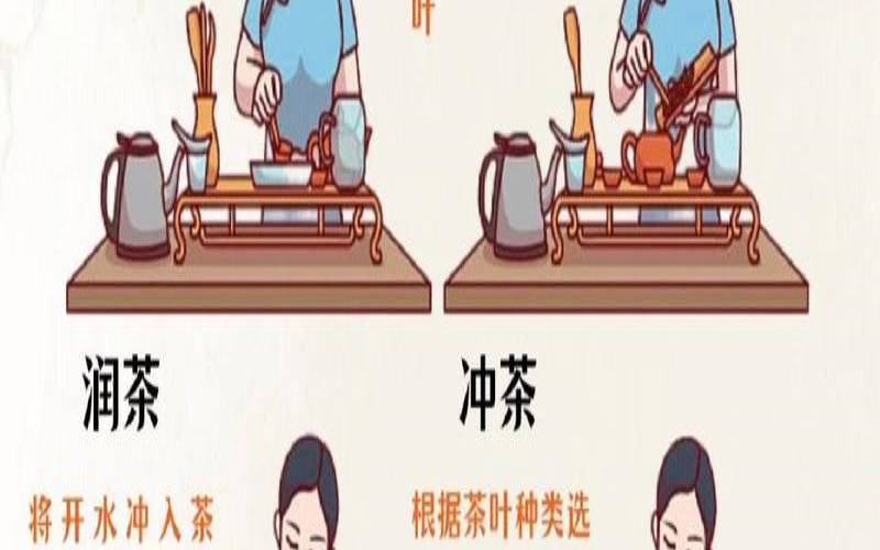 沏茶如何掌握浸泡的时间呢,泡茶的正确顺序 沏茶如何掌握浸泡的时间呢,泡茶的正确顺序