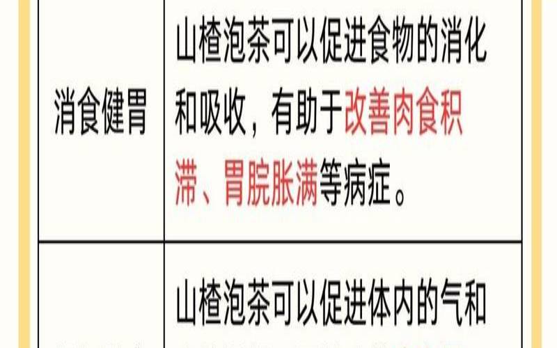 新鲜山楂怎么泡茶,山楂可以和普洱茶一起泡吗