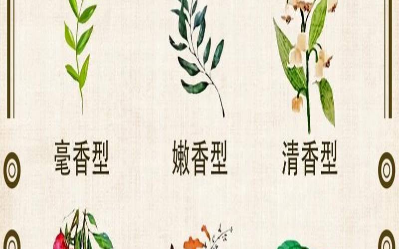 原味茶叶是什么意思,有香味的茶叶有哪些品种 原味茶叶是什么意思,有香味的茶叶有哪些品种