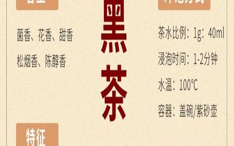 黑茶的相关知识,黑茶知识大全 黑茶的相关知识,黑茶知识大全