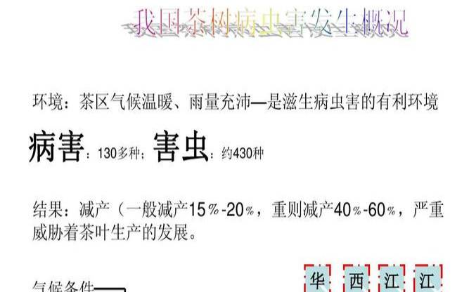 茶树病虫害防治技术，茶树病虫害防治技术教案
