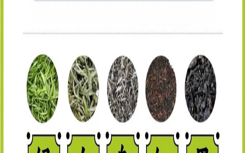 茶与咖啡提神是因为含有什么,茶与咖啡醒脑提神的成分 茶与咖啡提神是因为含有什么,茶与咖啡醒脑提神的成分