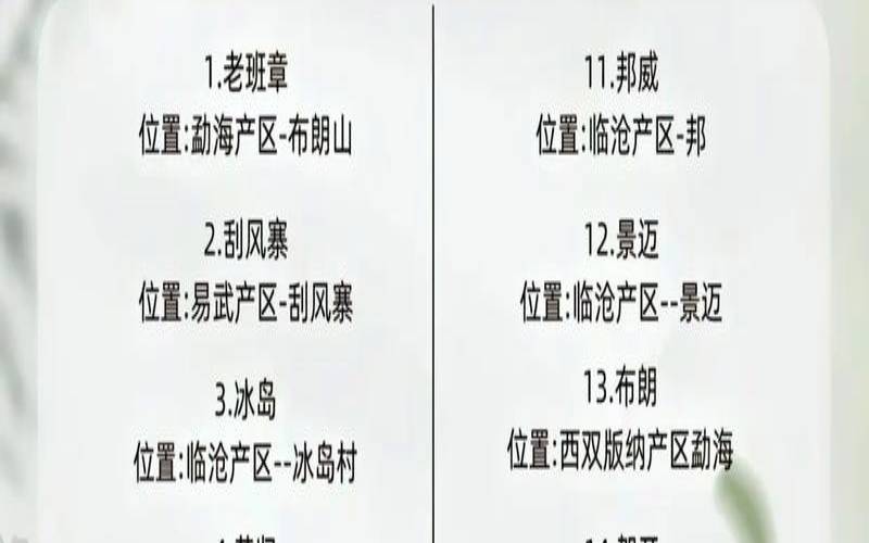 云南新境普洱茶怎么样,普洱到澜沧要几个小时