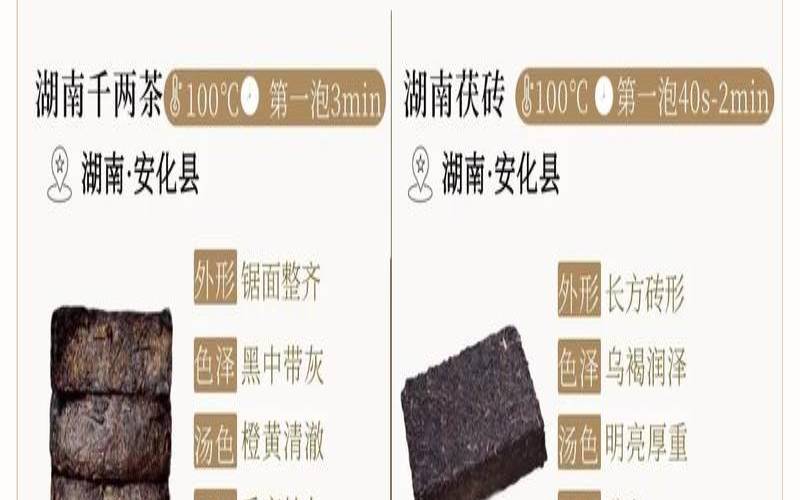 黑茶的禁忌及不适宜人群,喝黑茶有什么好处 黑茶的禁忌及不适宜人群,喝黑茶有什么好处