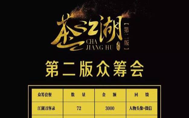 茶叶店众筹方案策划书,众筹投资技巧有哪些 茶叶店众筹方案策划书,众筹投资技巧有哪些