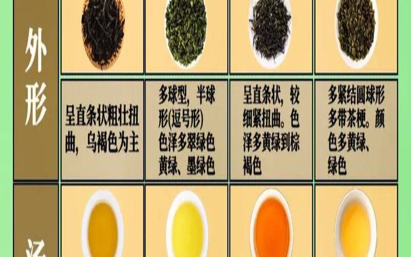 一壶乌龙茶作者,乌龙茶的特点 一壶乌龙茶作者,乌龙茶的特点